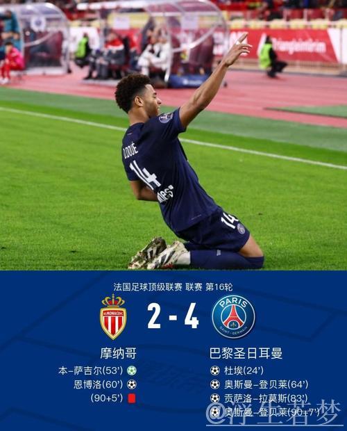 杜埃破门助巴黎客场2-0勒芒，金彭贝伤愈709天后复出